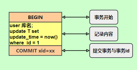 image-02-20220305234738688