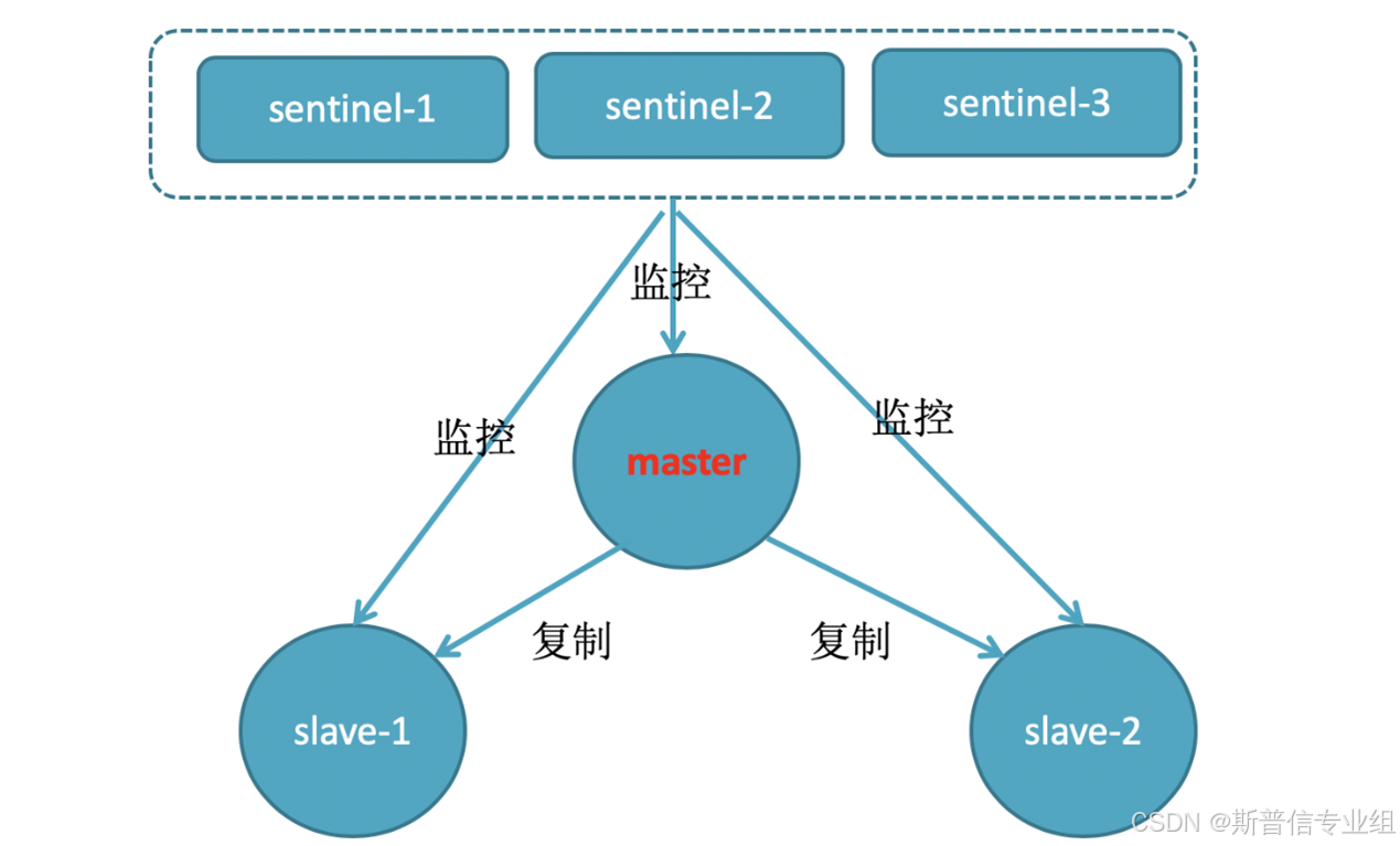 6cbf0d03fe7544c982d56d8fbec0f247