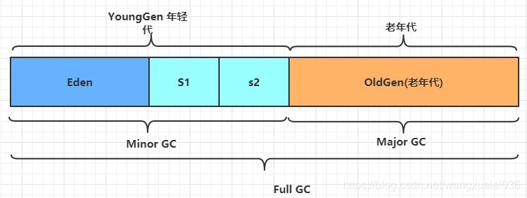b3ac1bea49e1b576c00dea7e75eb271b