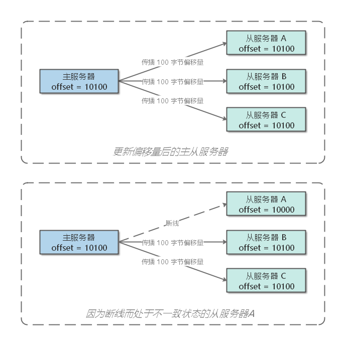 e609cfb2c6f24abc5d80fbe4c6557593