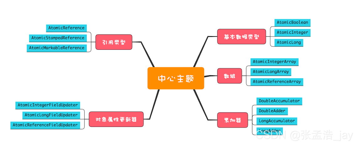 fc9a4a7f6dbc1149eceb1f57606708a9