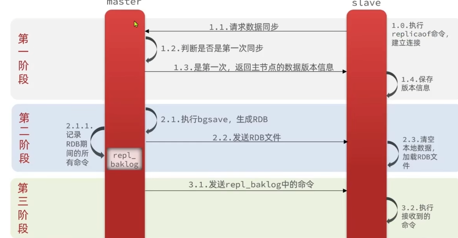 image-20250308095618417