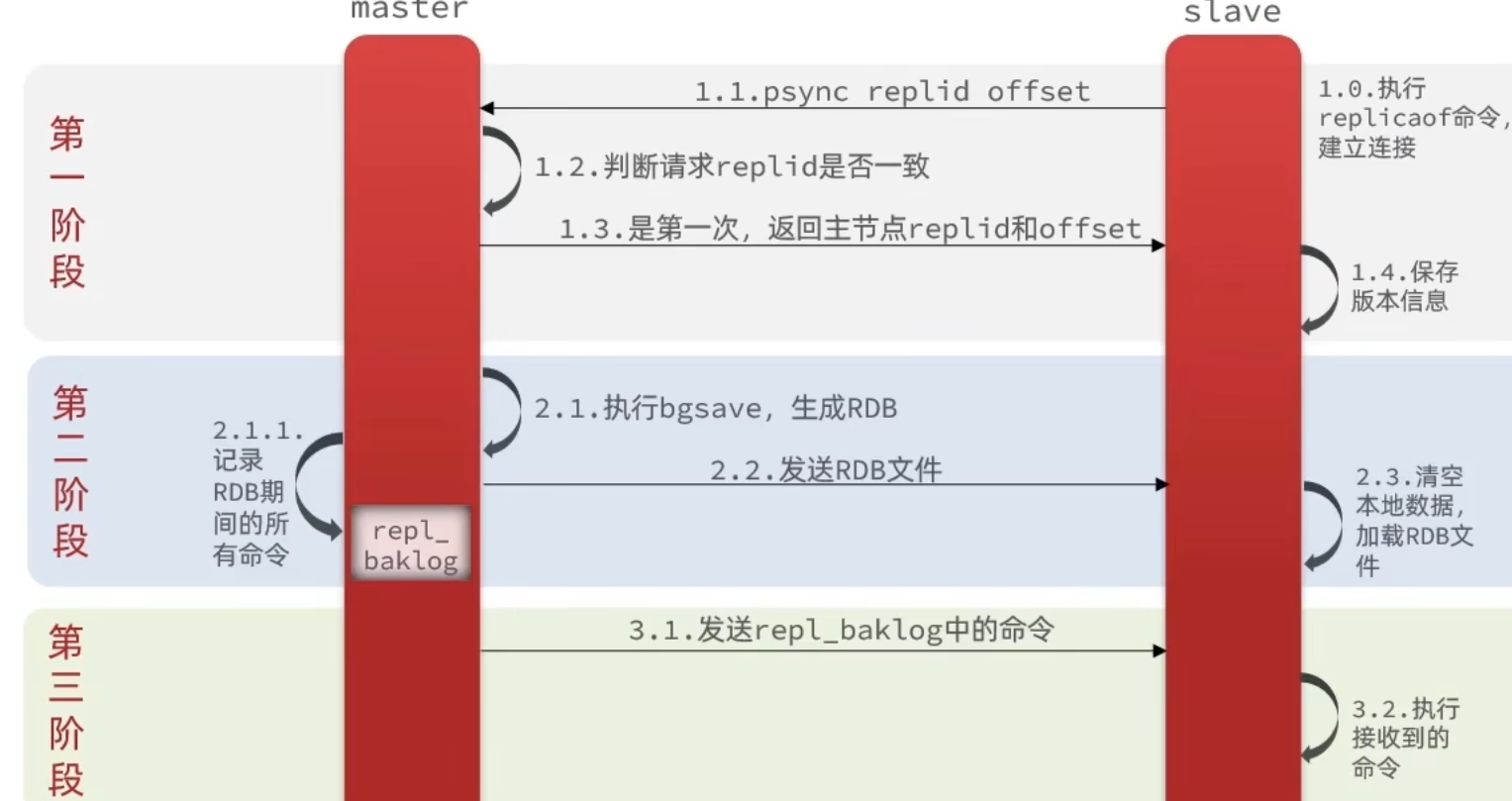 image-20250308095650766