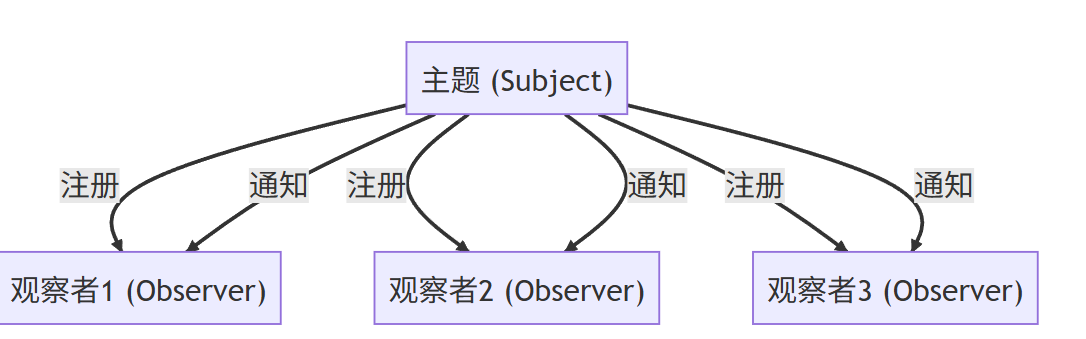 image-20250610114024125