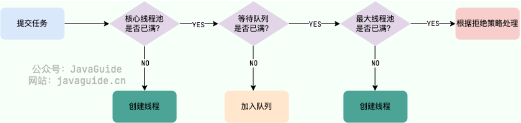 image-20260410162114504