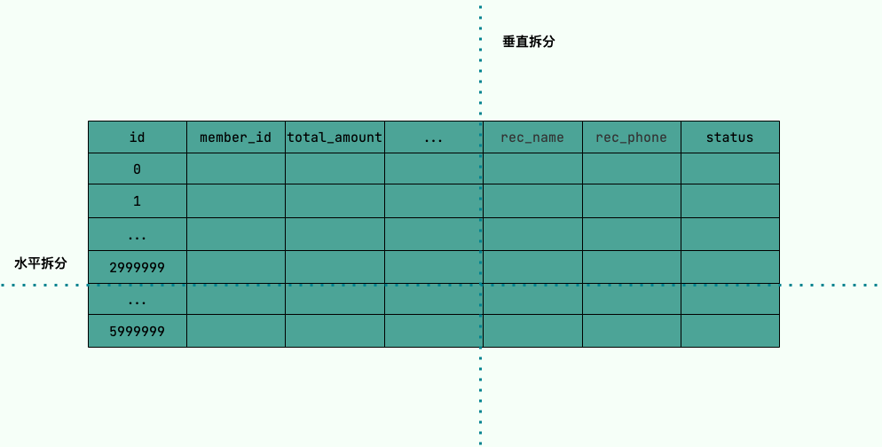 image-two-forms-of-sub-table-BBf2p_ED